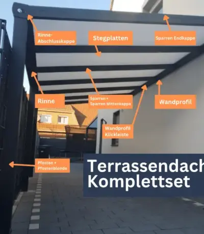 primeline alu terrassenüberdachung anthrazit mit stegplatten 16mm farblos/klar