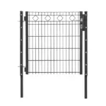 import placeholder for 22241